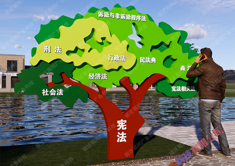 揚(yáng)州市京杭村法治主題公園標(biāo)識(shí)標(biāo)牌